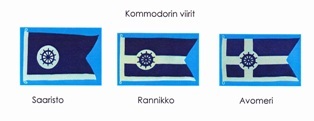 Kommodorin viirit